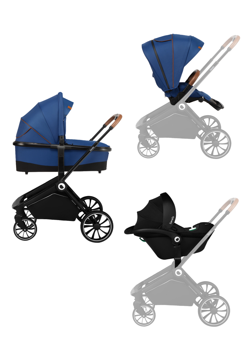 Wózek 3w1 Lionelo Mika Blue...