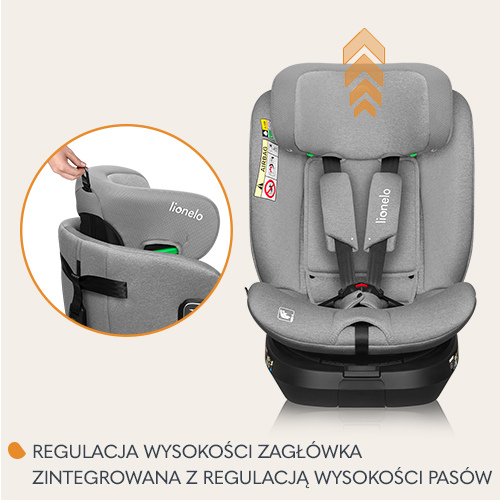 Wkładka redukcyjna