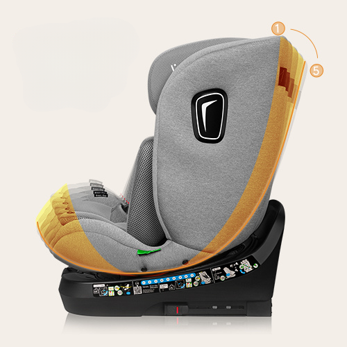 Lionelo Brave i-Size Black Carbon — Kindersitz