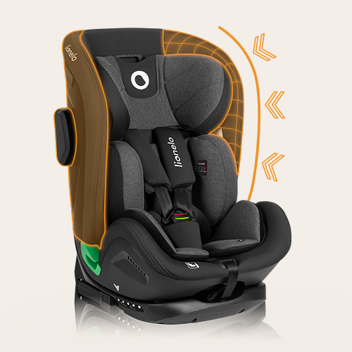 Lionelo Harper i-Size Black Carbon — Fotelik samochodowy