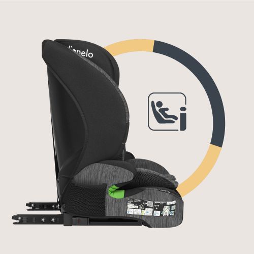 Fotelik samochodowy, mocowanie ISOFIX.