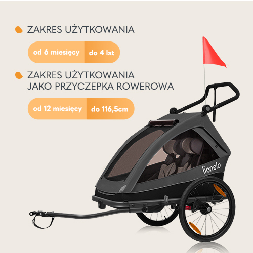 Lionelo Cama Grey Graphite — przyczepka rowerowa z funkcją wózka spacerowego