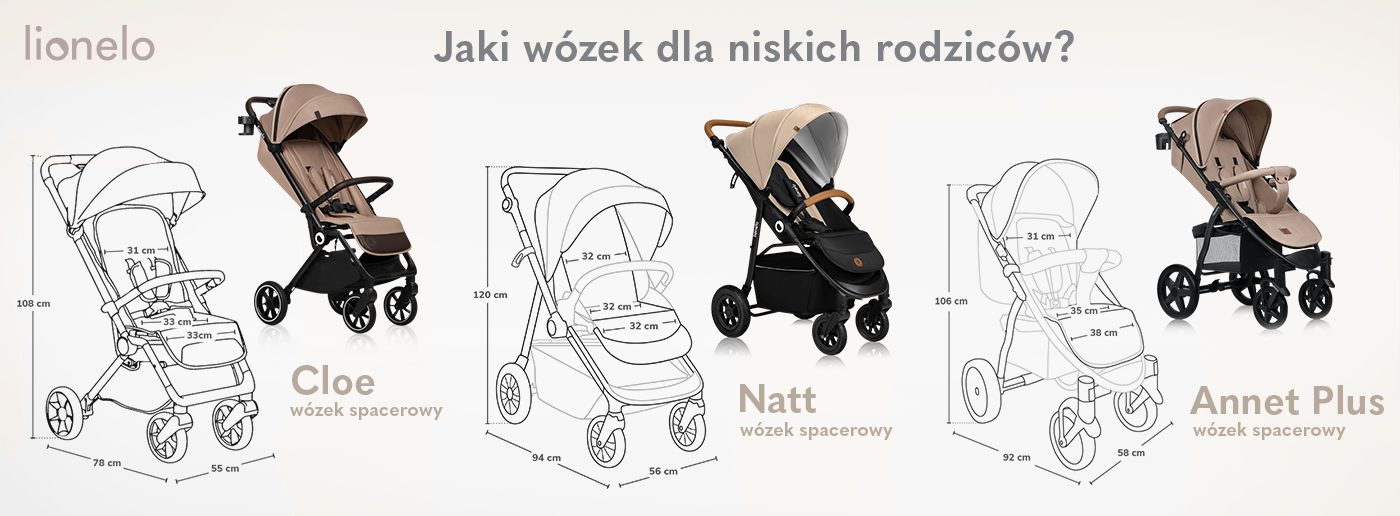 Jaki wybrać wózek dla niskich rodziców?